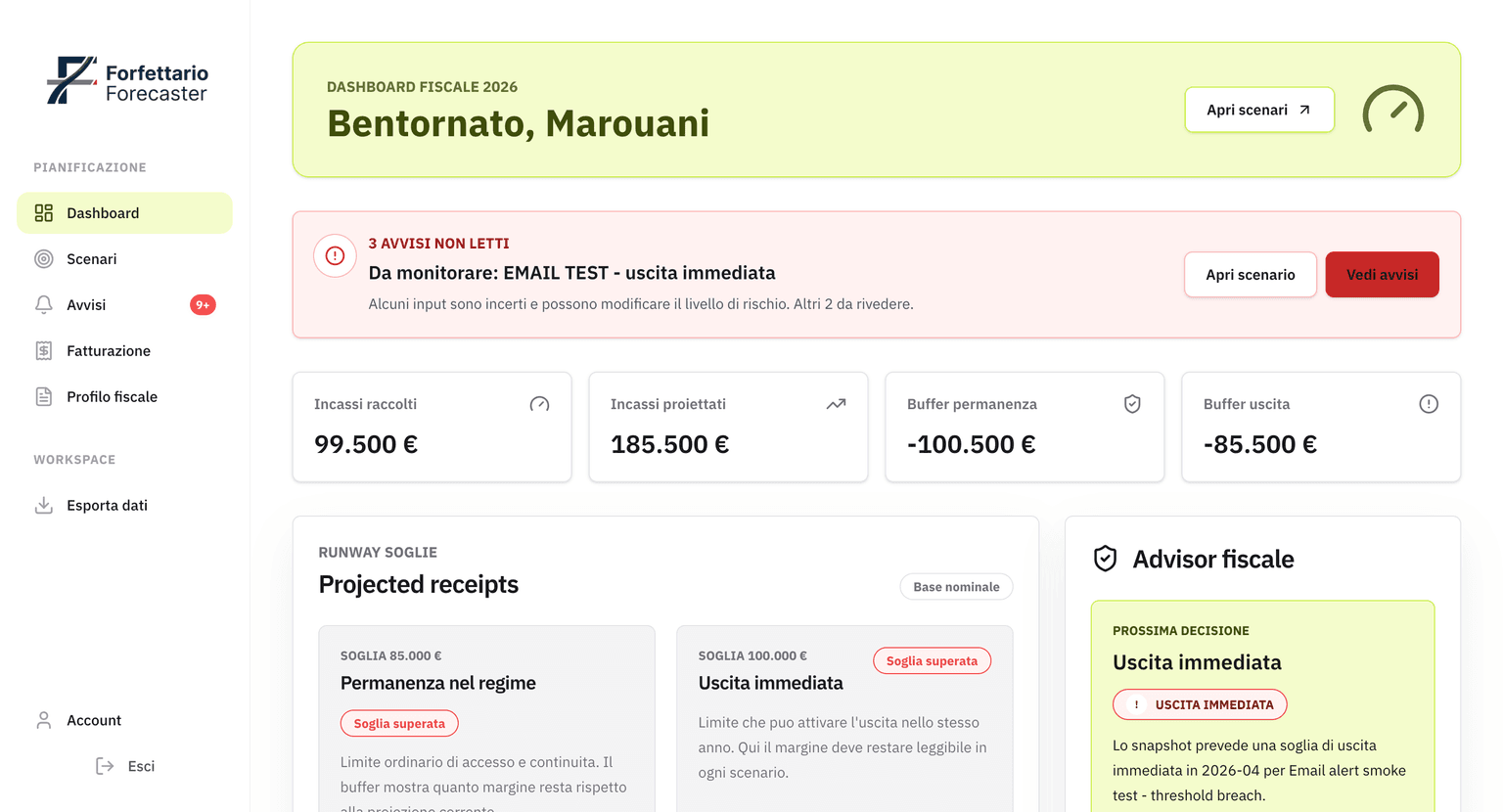 Schermata della dashboard Soglia Forfettaria con rischio soglia, incassi e forecast mensile